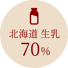 生乳70％